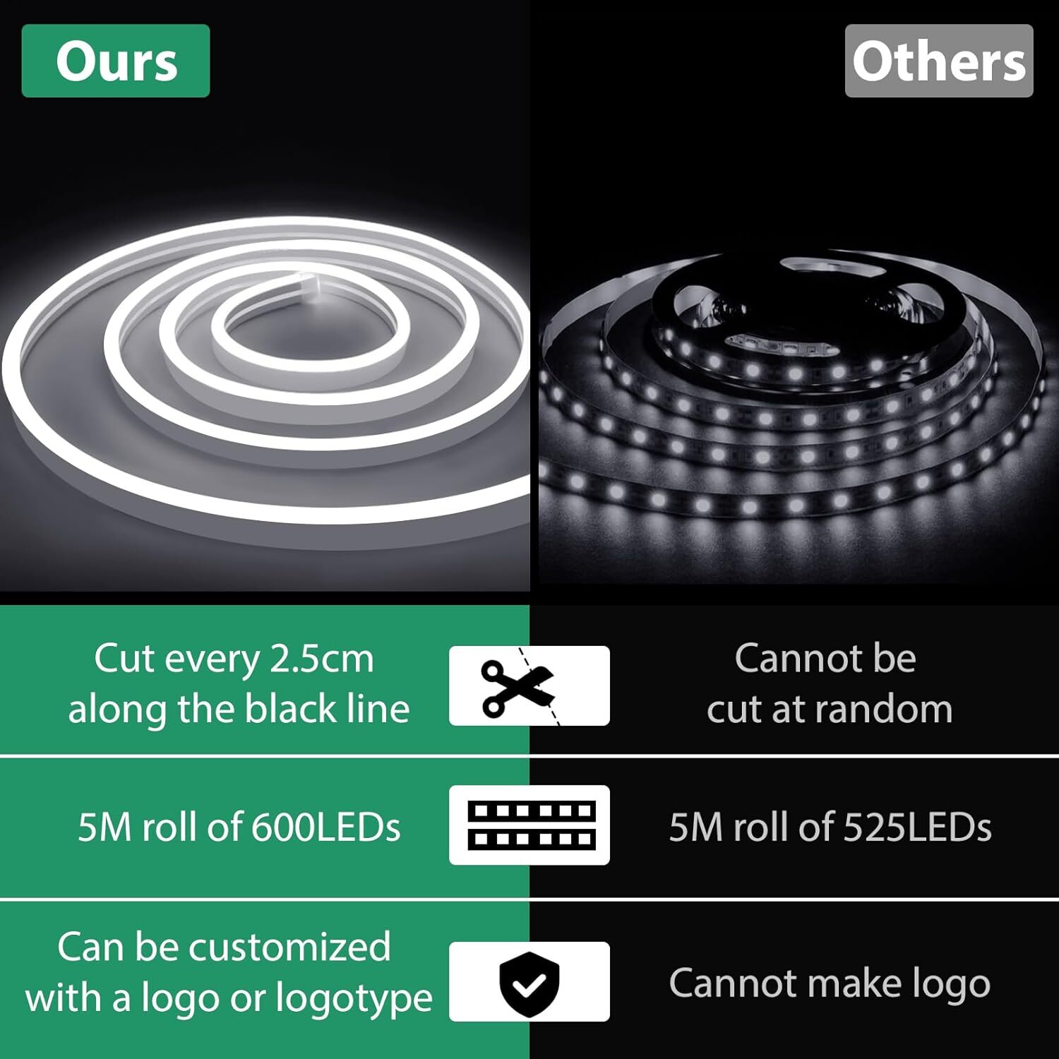 12V Flexible LED Strip Waterproof Sign Neon Lights Silicone Tube 1M 5M or 50M