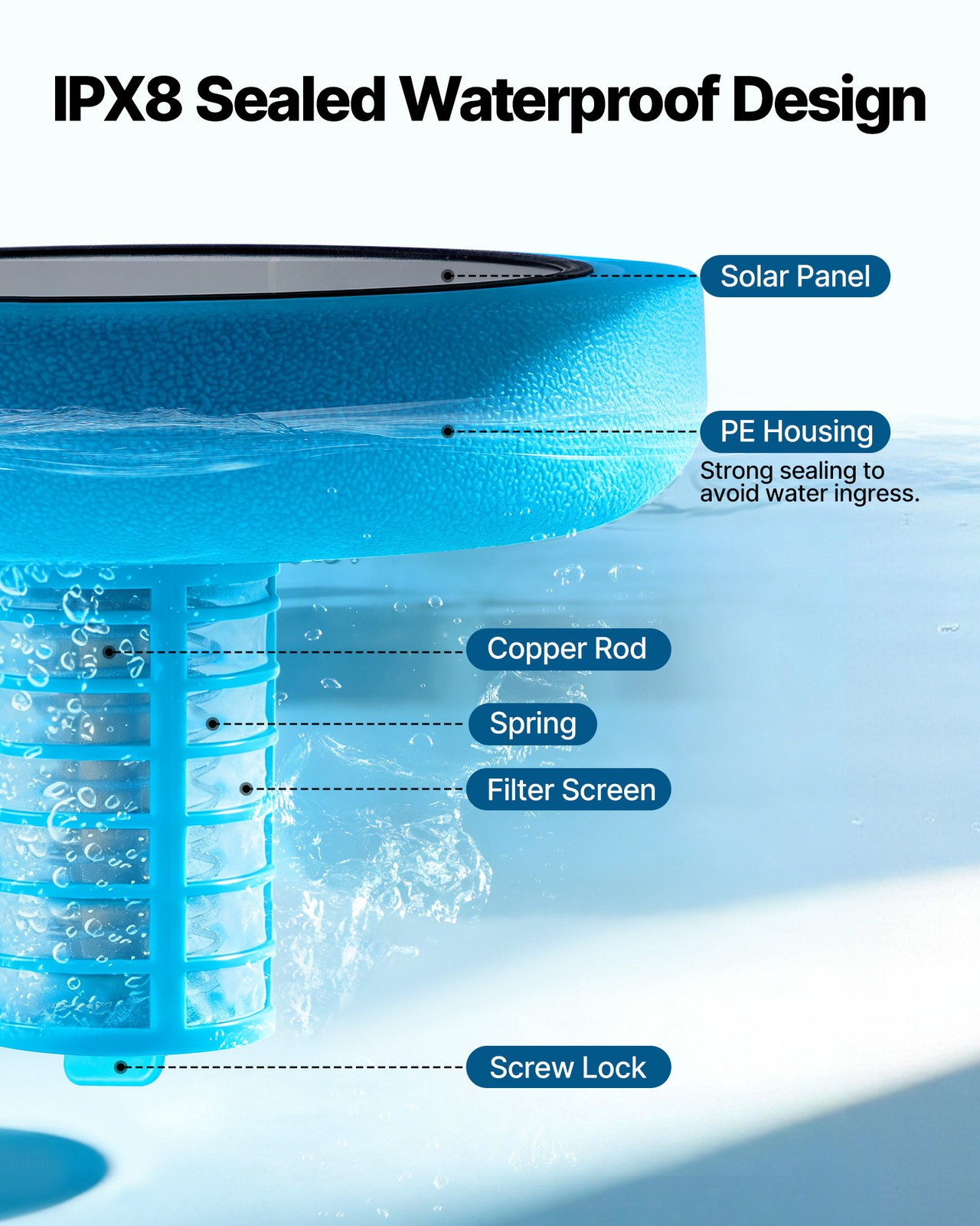 VEVOR Solar Pool Ionizer Round Copper Pool Ionizer Up to 45000 Gal for Pool Blue