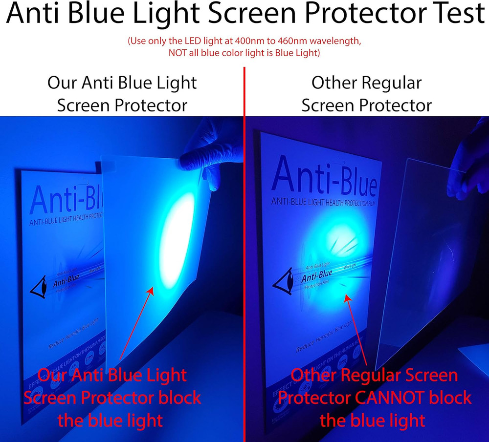 Anti Blue Light Screen Protector (3 Pack) for 27 Inches Widescreen Desktop Monit