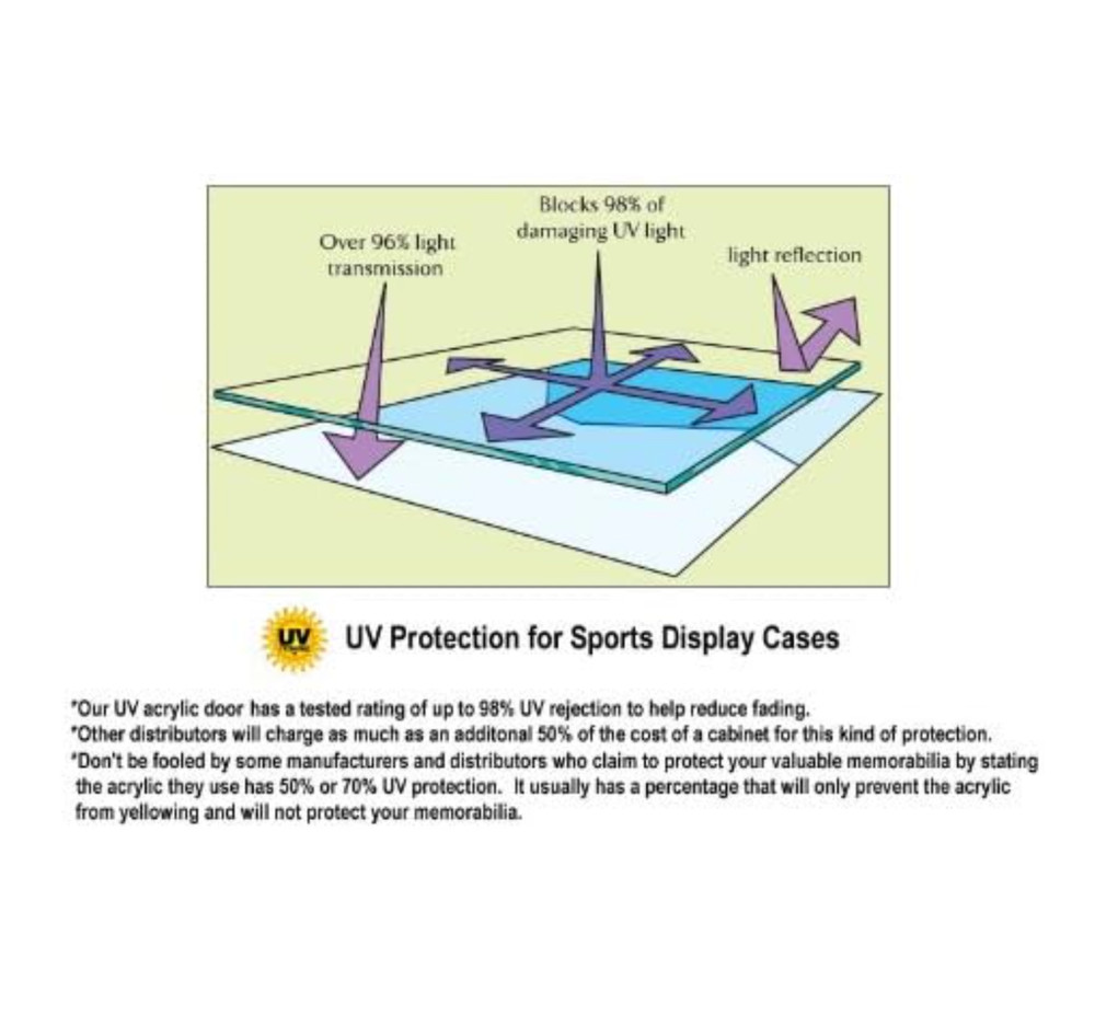 HO Scale Model Train Display Case Lockable Collection Shelf Cabinet Cherry LARGE