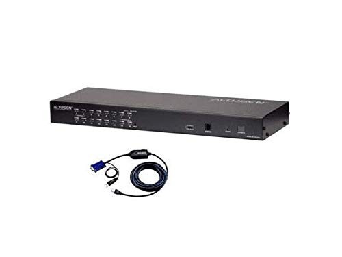Vertiv AFP0004 Remote KVM Switch AFP0004