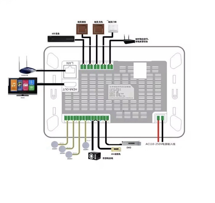 In-Wall Touchscreen Music Amp