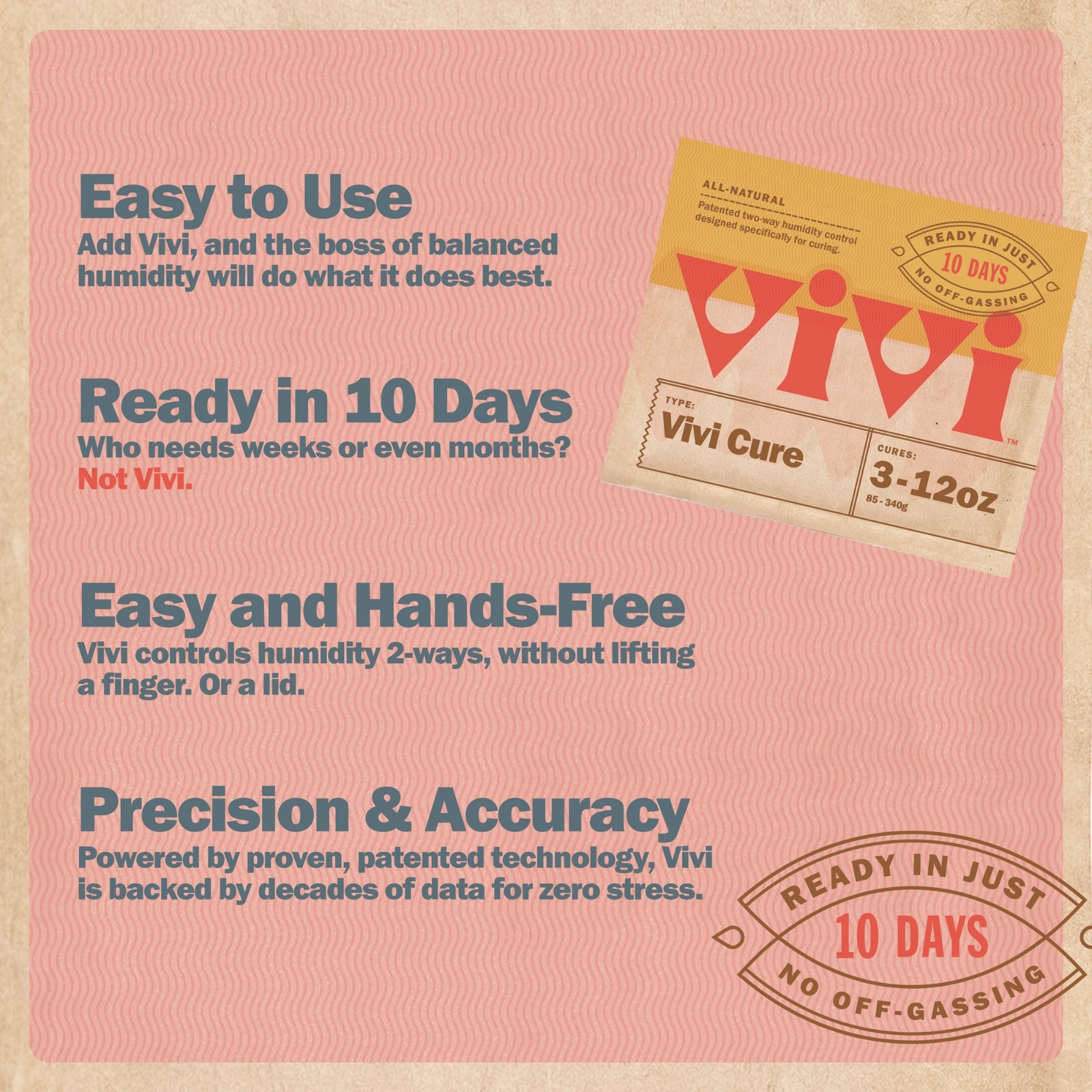 Vivi Humidity Control Packs 4-Pack for Airtight Containers, Ready in 10 Days