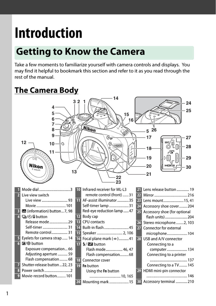 Nikon D5200 — User Reference Manual Guide — 1/2 Size, 5.5" x 8.5" Small Compact