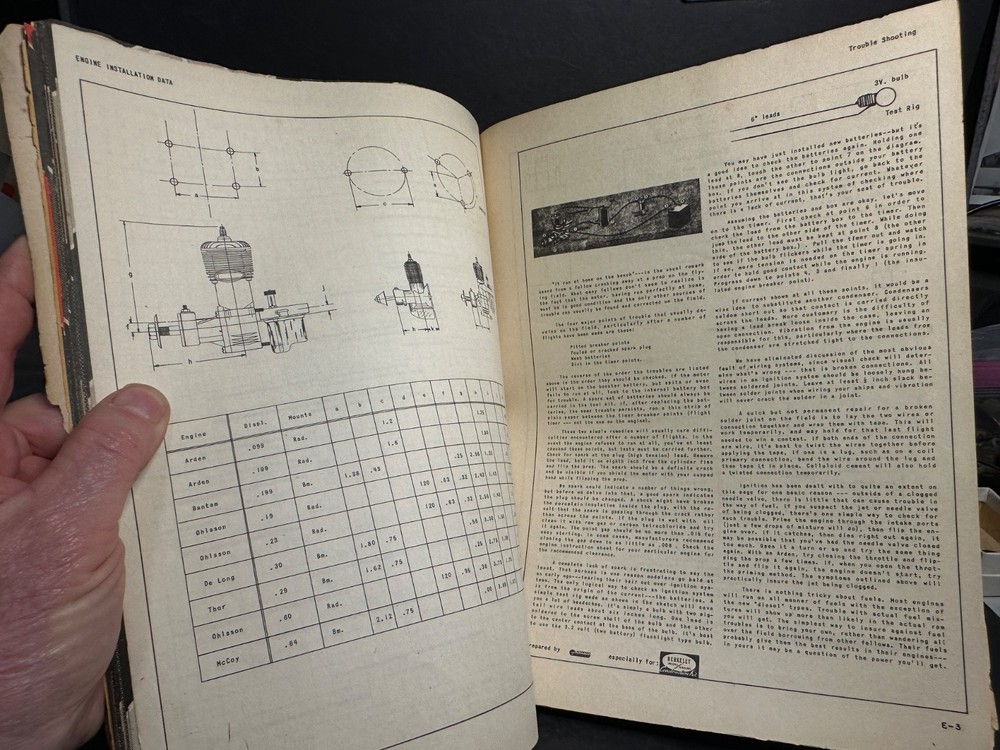 Berkeley Model Catalog & Handbook 1947 - 48, 40 pages