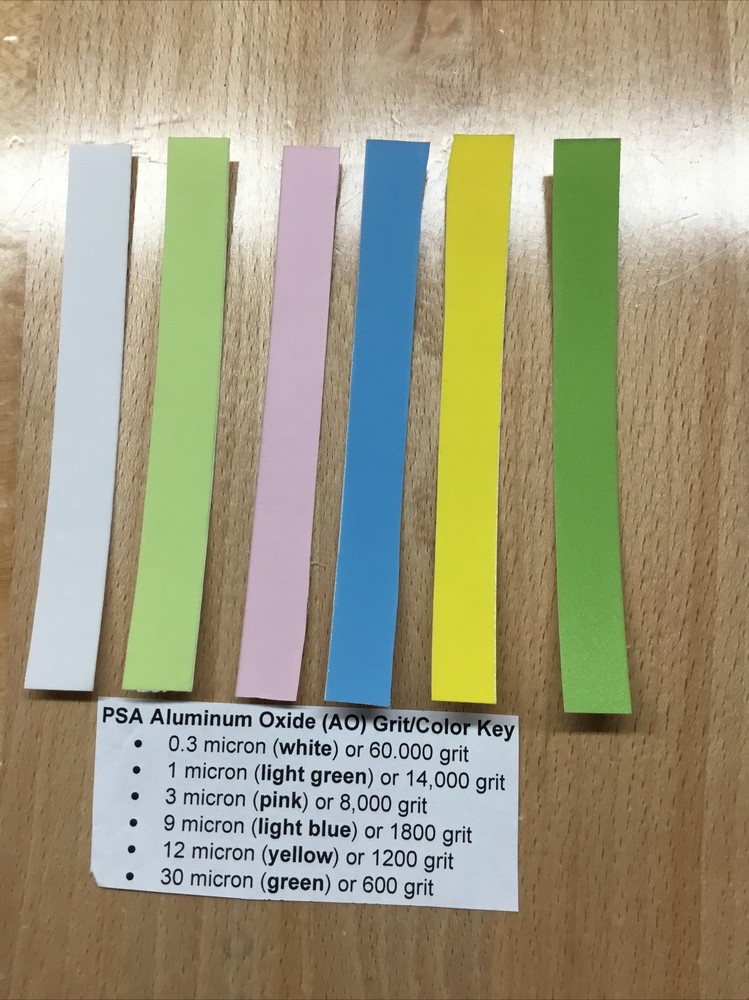 Work Sharp Precision Adjust/Elite Sharpener PSA Lapping Film Slider Kit.