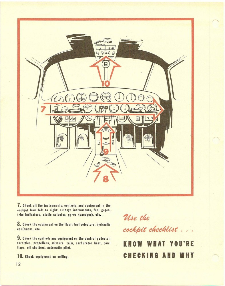 REPRINT 1944 ADVANCED 2-ENGINE FLYING PILOT TRAINING MANUAL