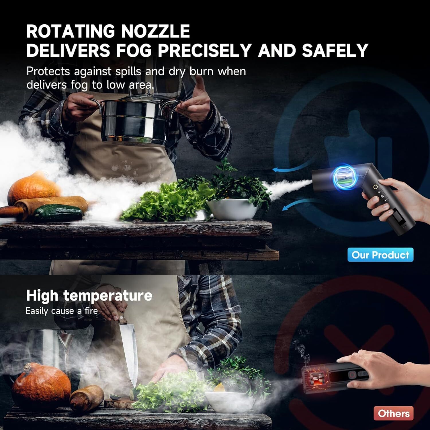 COLBOR CF5 40W Fog Smoke Machine 60° Foldable W/ Remote Control for Photography