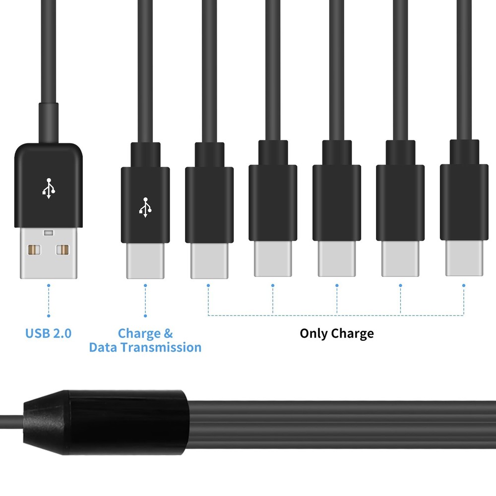 Poyiccot USB C Splitter Cable - 6 in 1 C 1.5ft, Black