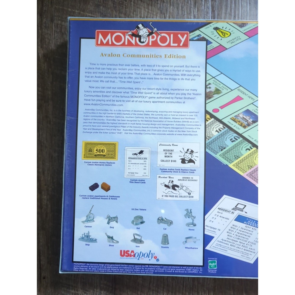 Vintage Avalon Communities Monopoly