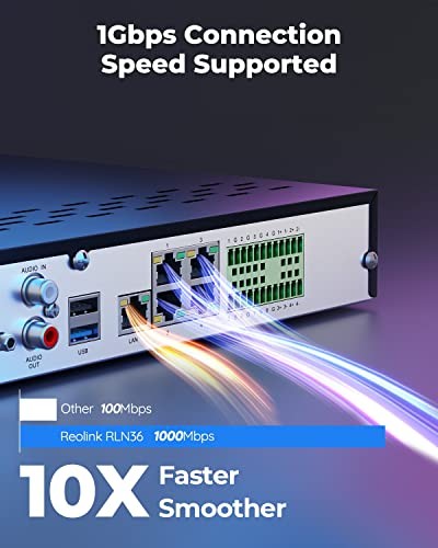 36CH Network Video Recorder for Home Security Camera System, Only Work with