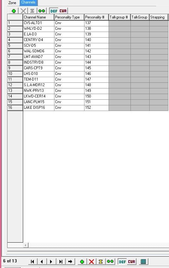 MOTOROLA XTS3K .MODEL 2.LAPD/SIMP/TAC, LAcoFD, LASD/CTAC, CHP LA/OC, LOB PD.GMRS