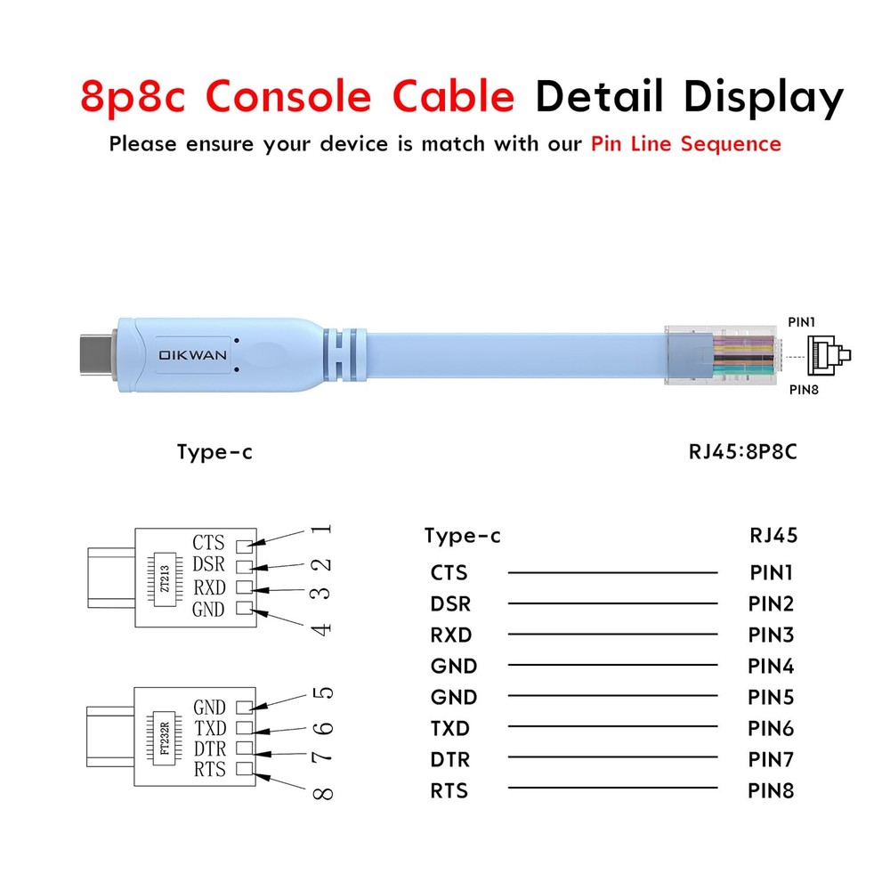 USB-C Cisco Console Cable,OIKWAN 6ft USB Type C 6 ft 1-Pack, Blue usb-c