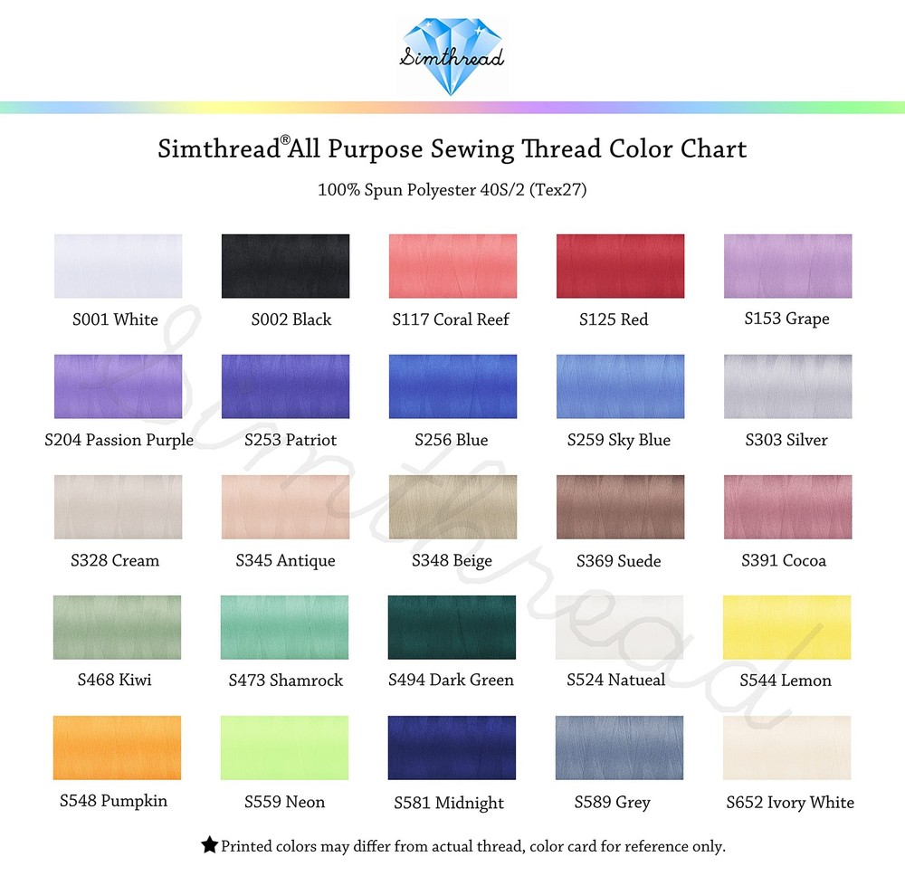 4 PCS All Purpose Sewing Thread 5000M Cones Spun Polyester Serger 40S/2
