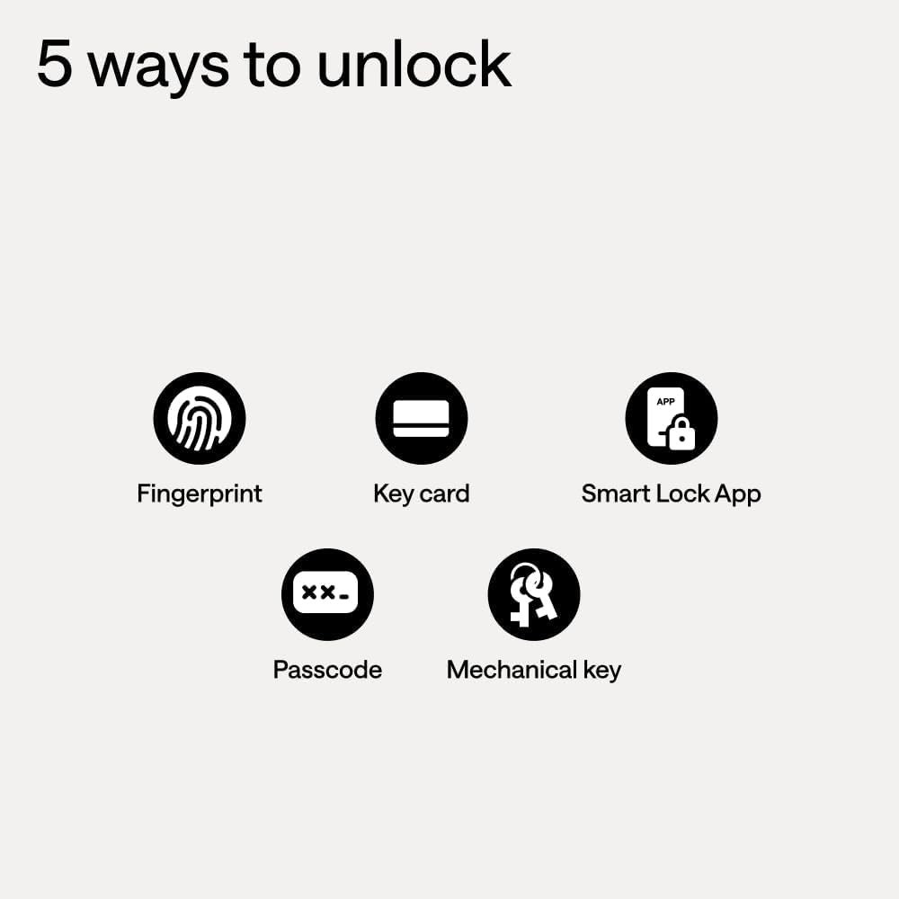 WiFi Smart Door Lock with Camera - European DIN Standard Not U.S ANSI Compatible