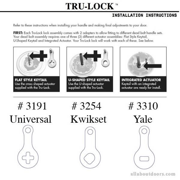 Tru-Lock Tail Piece for Deadbolt / Multipoint lock - Universal