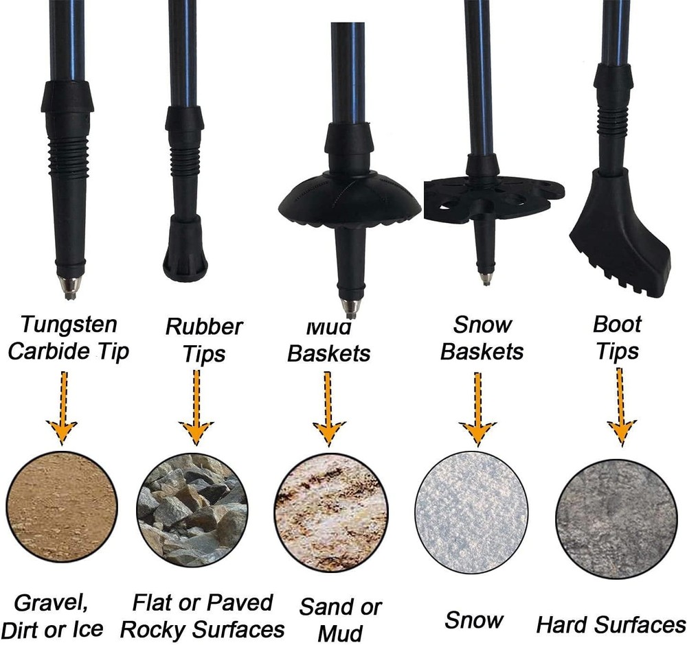 Ergonomic Hiking Poles with Anti-Shock Technology - Includes 10 Replacement Tips