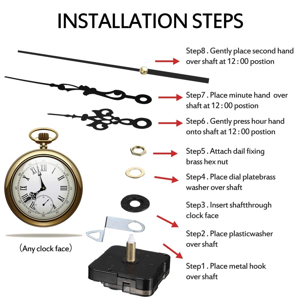 Mudder 4 Pieces Quartz DIY Wall Clock, Clock Numerals Kit, Movement...