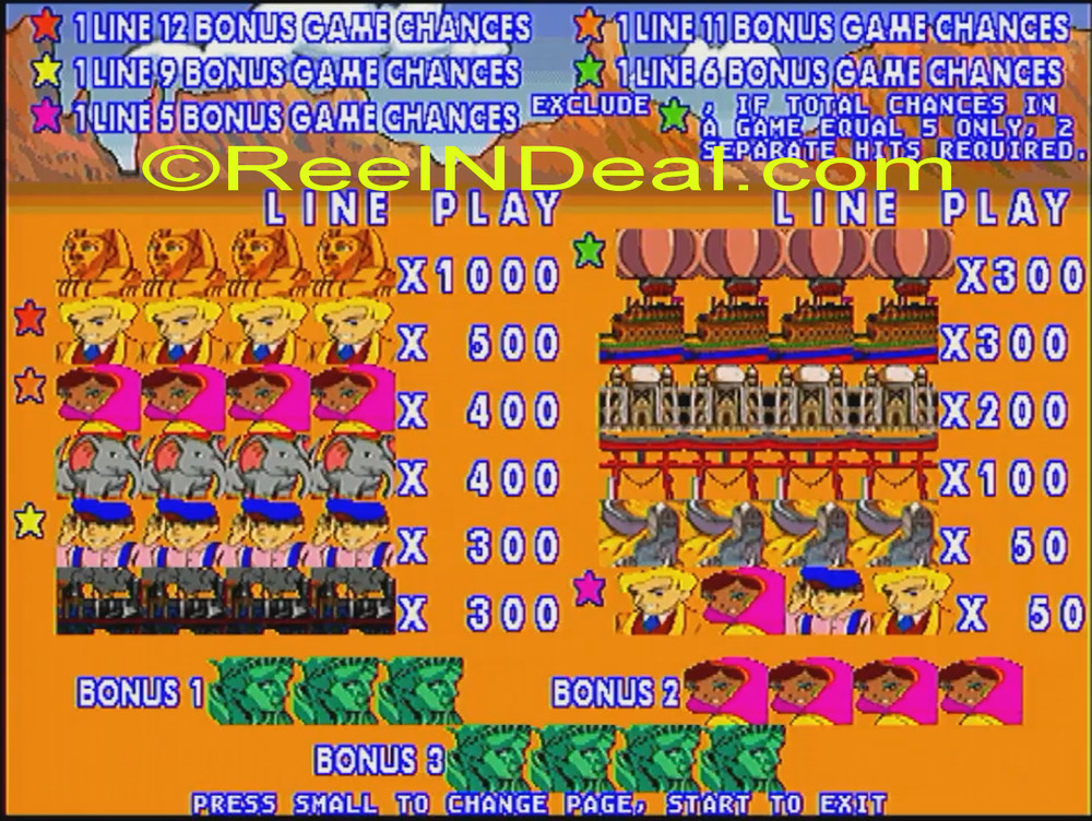 Amcoe Around The World Cherry Master 8-Liner Machine Optional Skill Spin & Hold