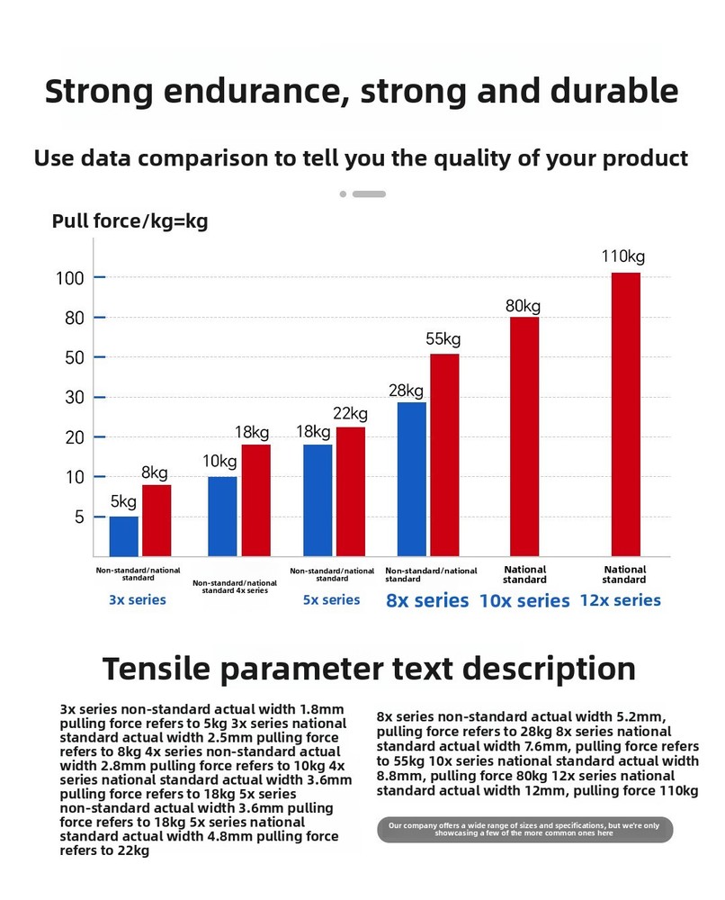 nylon cable ties wholesale foreign trade direct supply self-locking cable ties