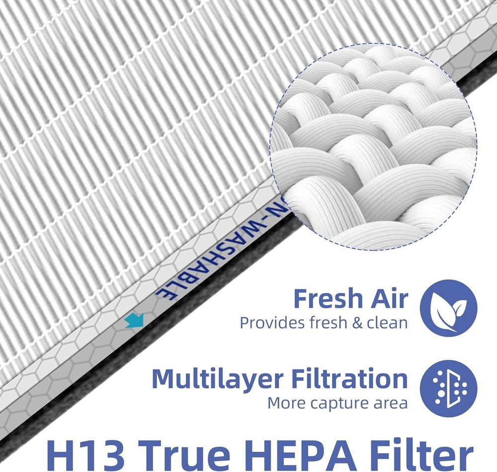 MSA3 MSA3S Replacement Filter for Membrane Solutions MSA3 and MSA3S Air