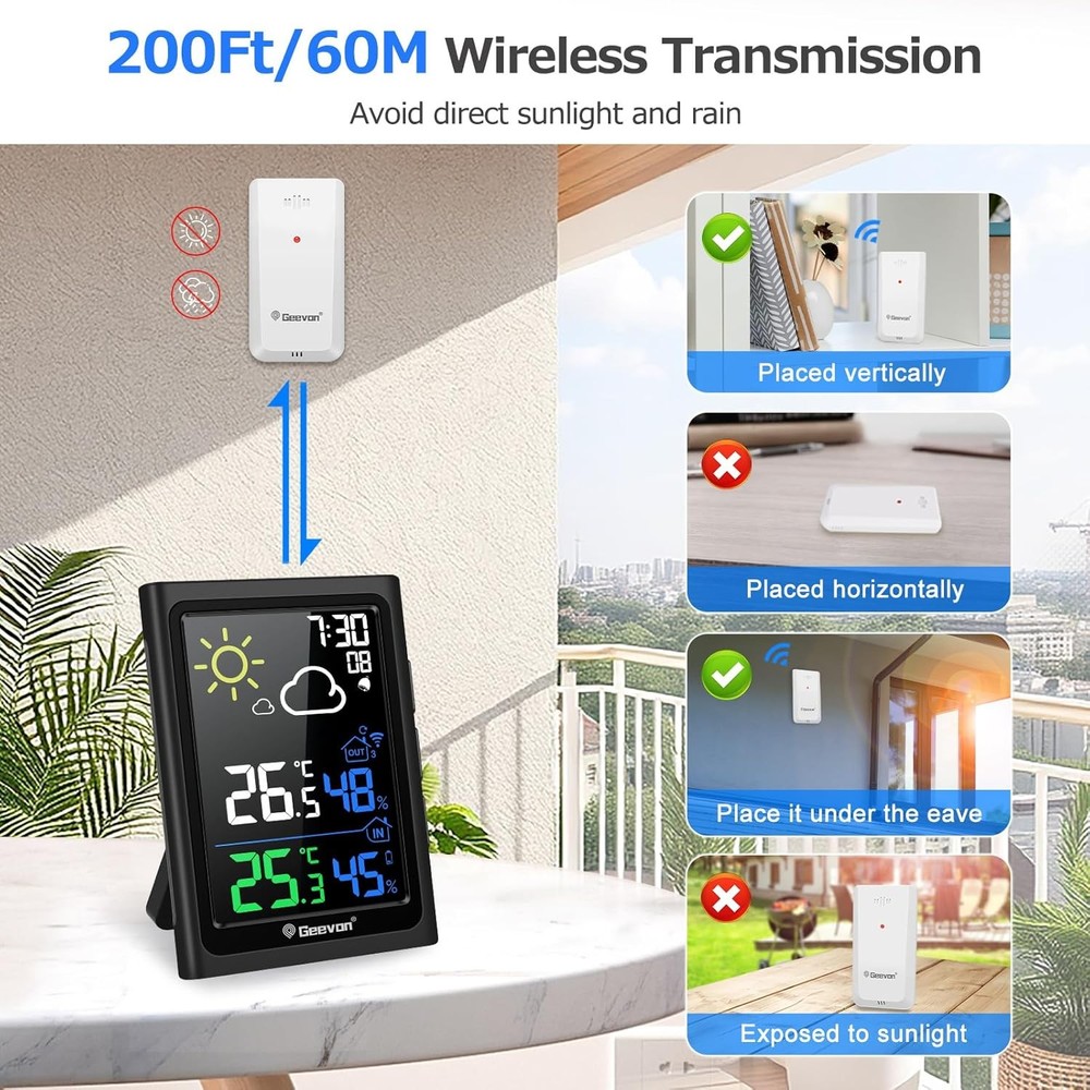 Geevon TX19 Wireless Remote Outdoor Sensor for White
