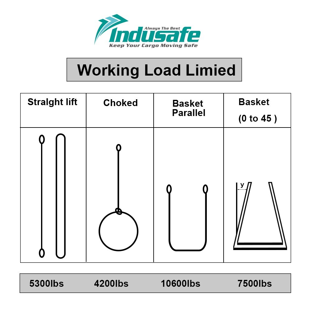 Endless Round Lifting Sling 6' 9' Crane Rigging Hoist Wrecker Recovery Strap