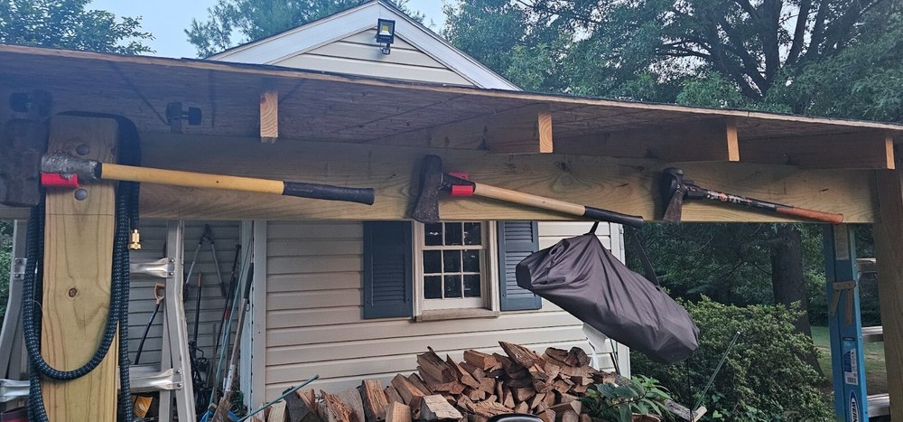 Wood Splitting Maul mount