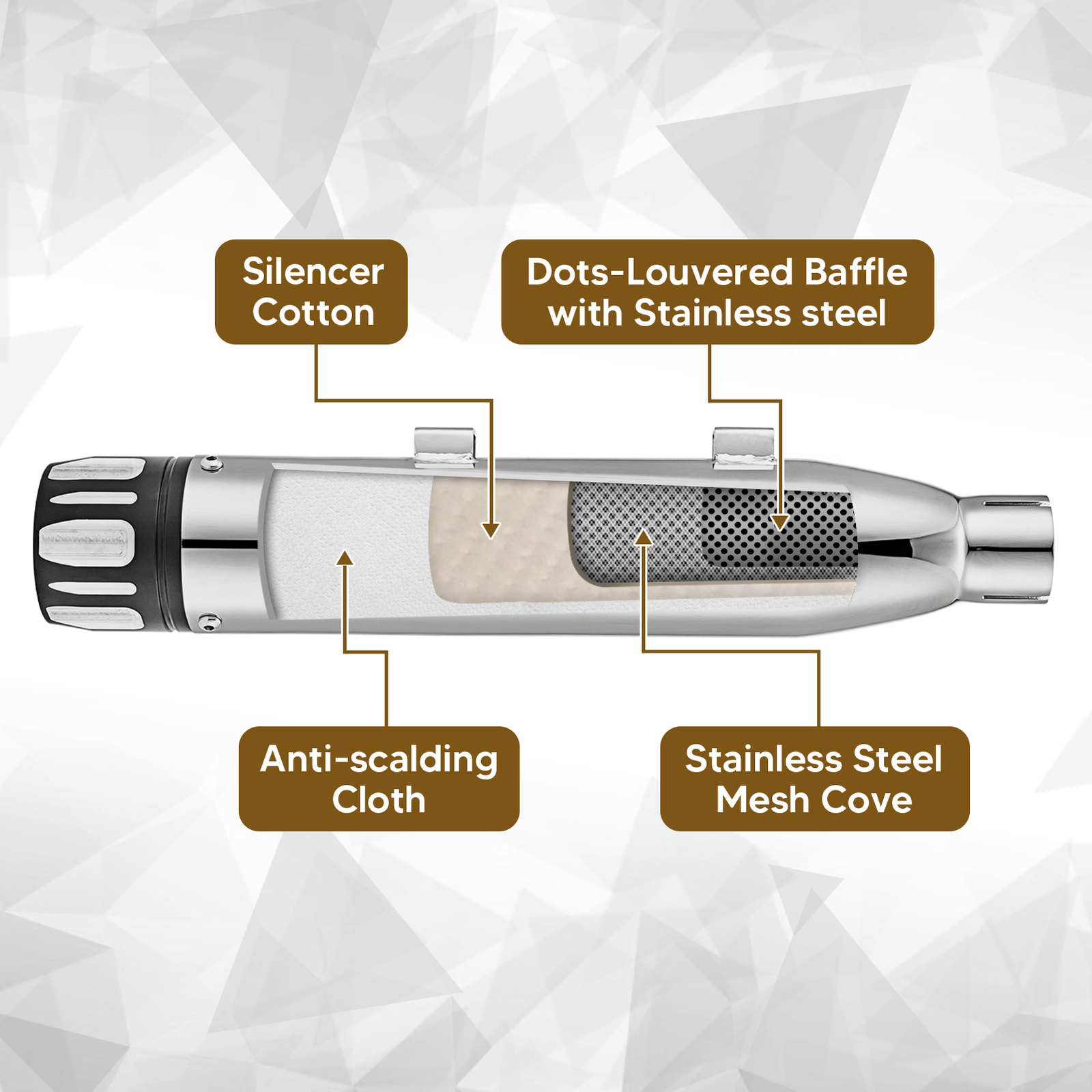 3" Slip-On Agreesive Muffler Exhaust For Harley Sportster XL Iron 883 1200 2014+