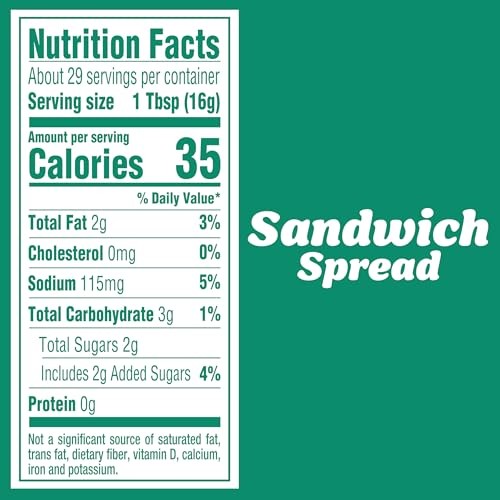 Sandwich Spread Sauce