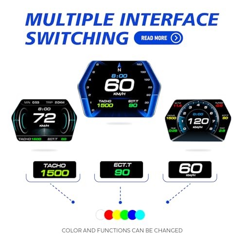 Car HUD Display, LCD Instrument Panel Speedometer with Overspeed Warning, BD-3