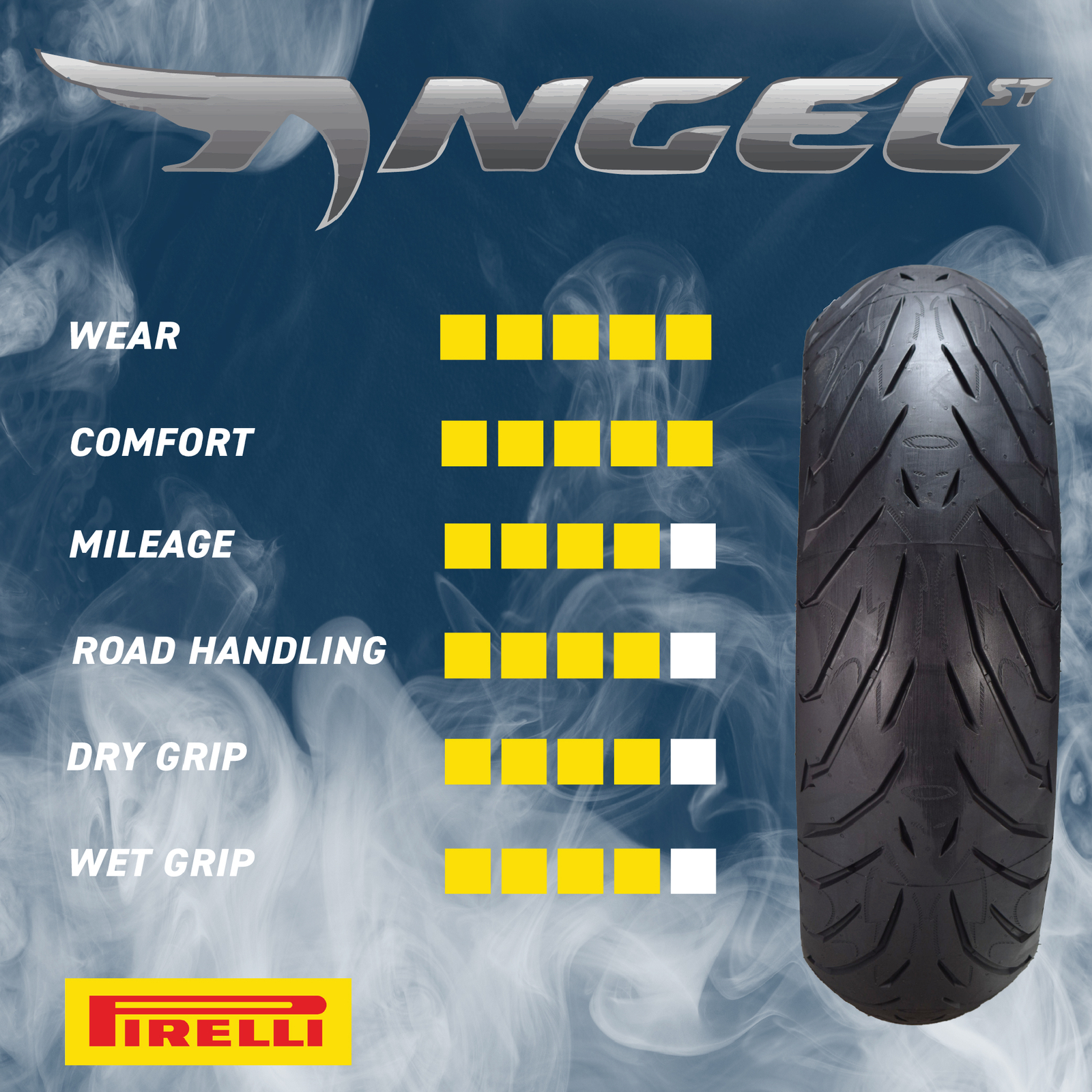 PIRELLI TIRE ANGEL ST Front & Rear set 120/70-17 180/55-17 Motorcycle Tires