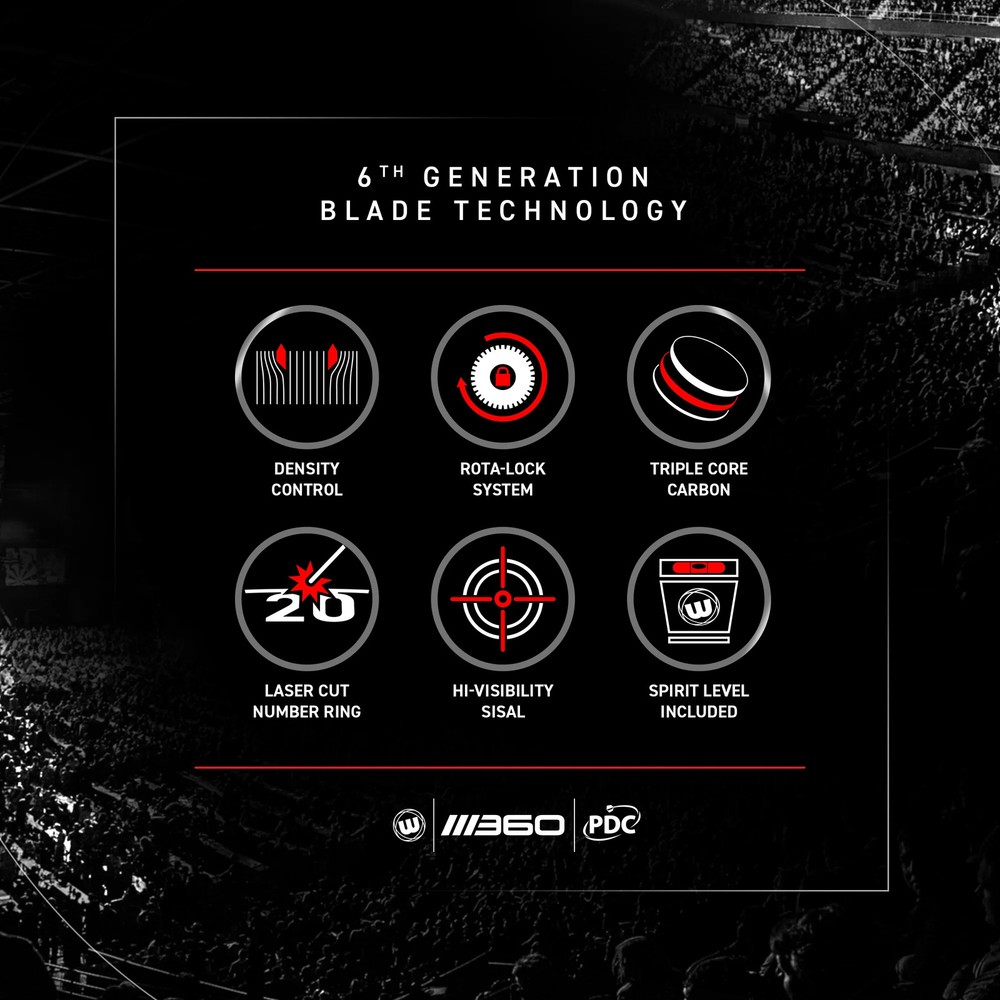 Winmau Blade 360 Dartboard