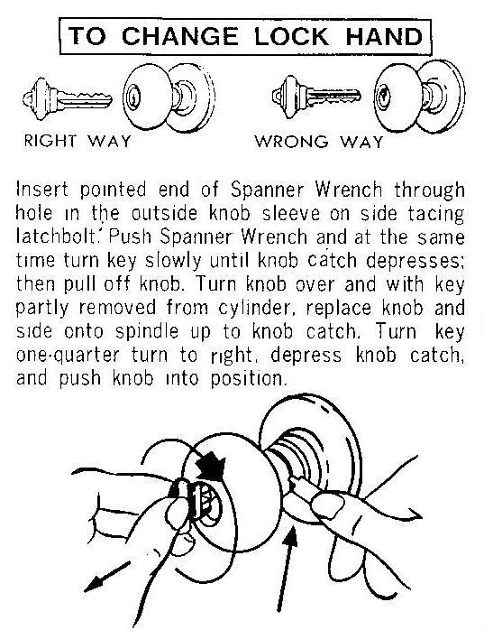 Locksmith Spanner Wrench for Schlage Locks Install Simplex Lever Knob Lock Tool