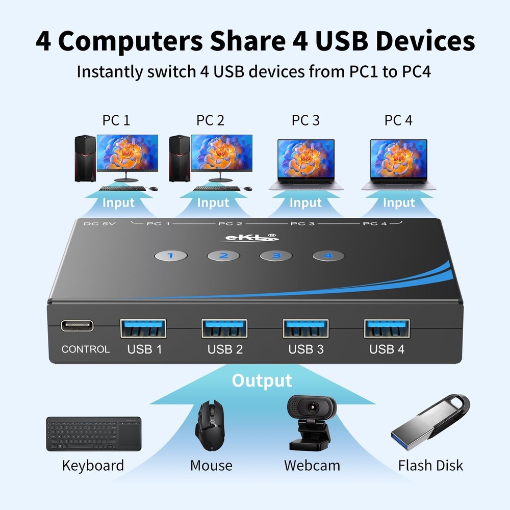 USB 3.0 Switch 4 Computers Sharing USB Peripherals, 4 Port USB Switcher Shari...