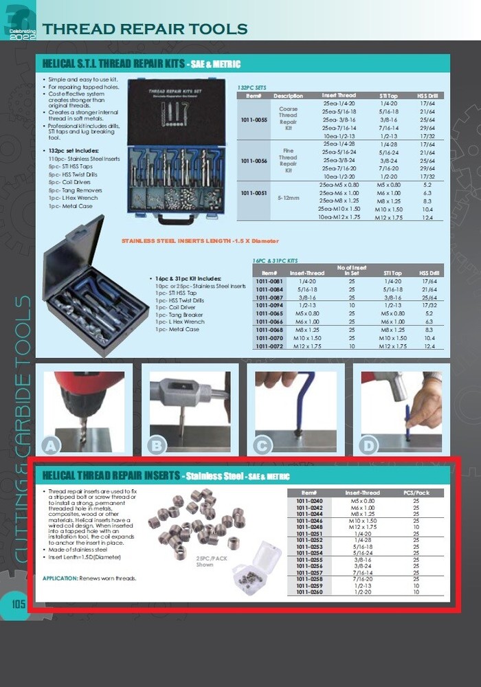 M5 X 0.8 WIRE THREAD INSERTS (1011-0240)