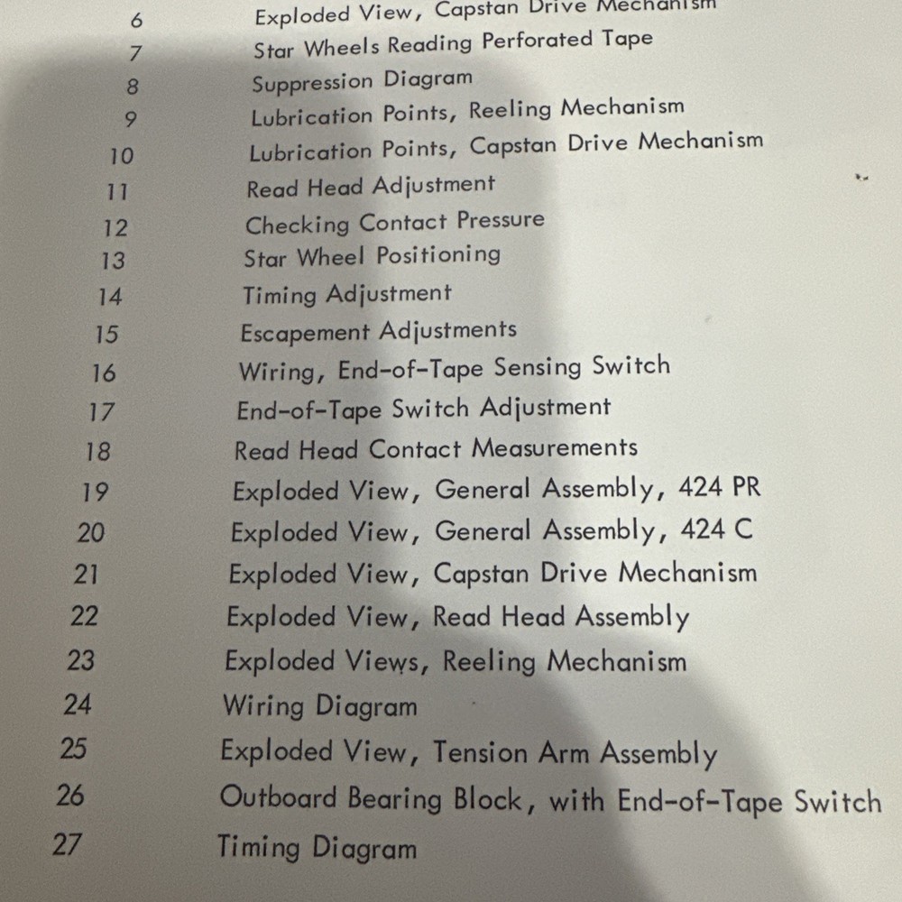 Tally Instruction Manual 424