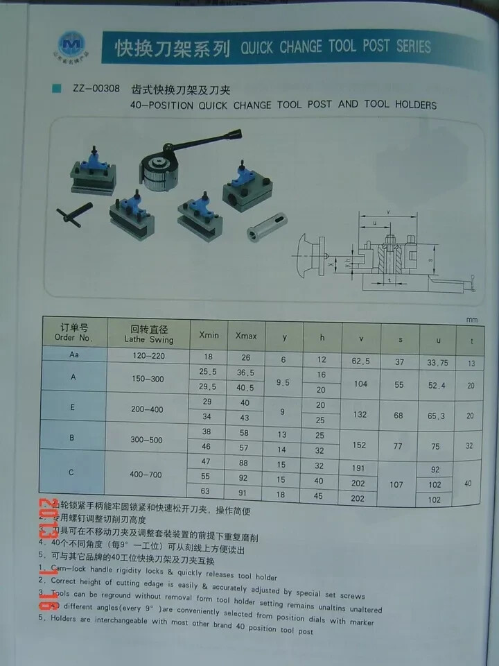 A1 Multifix 40 Position Tool Post 3 PC SET AD2090 Turning Tool Holder Multifix A
