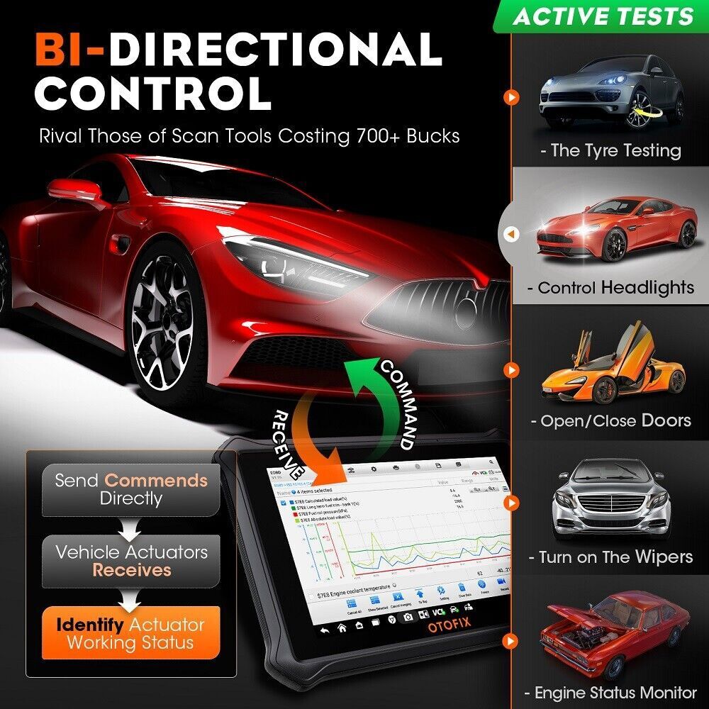 OTOFIX D1 Lite OBD2 Scanner Wireless Diagnostic Tool Full System Active Test