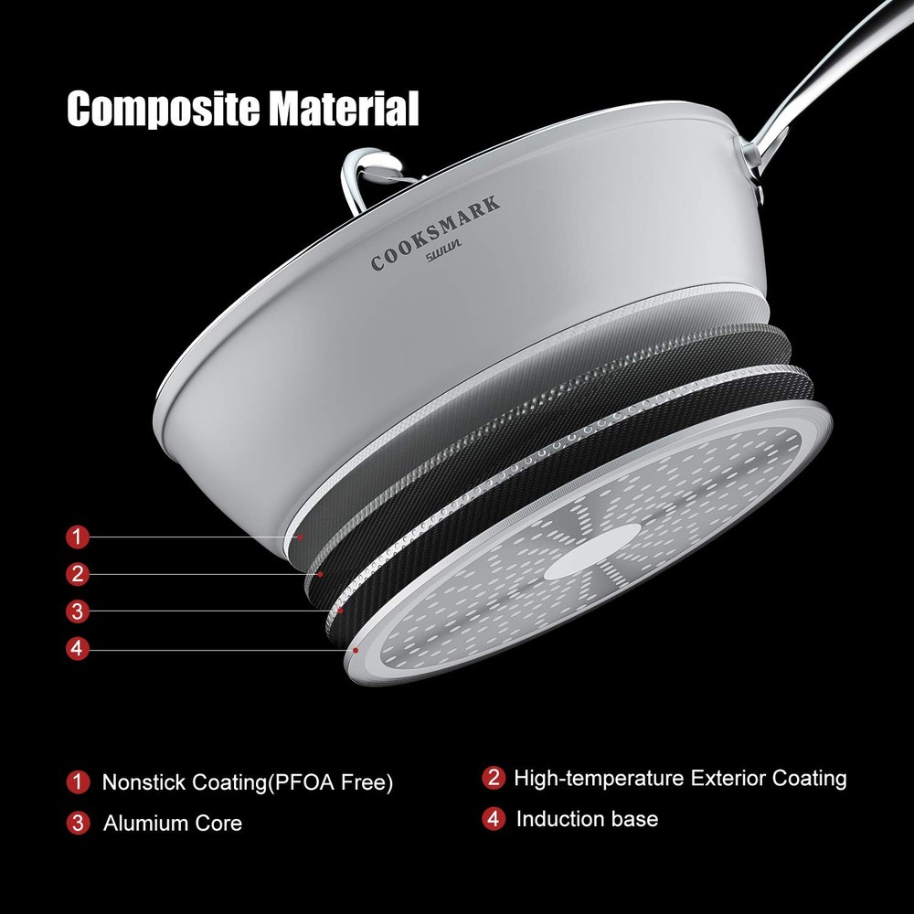 Nonstick Ceramic Cookware Set, Induction & Dishwasher Safe Scratch-Resistant ...