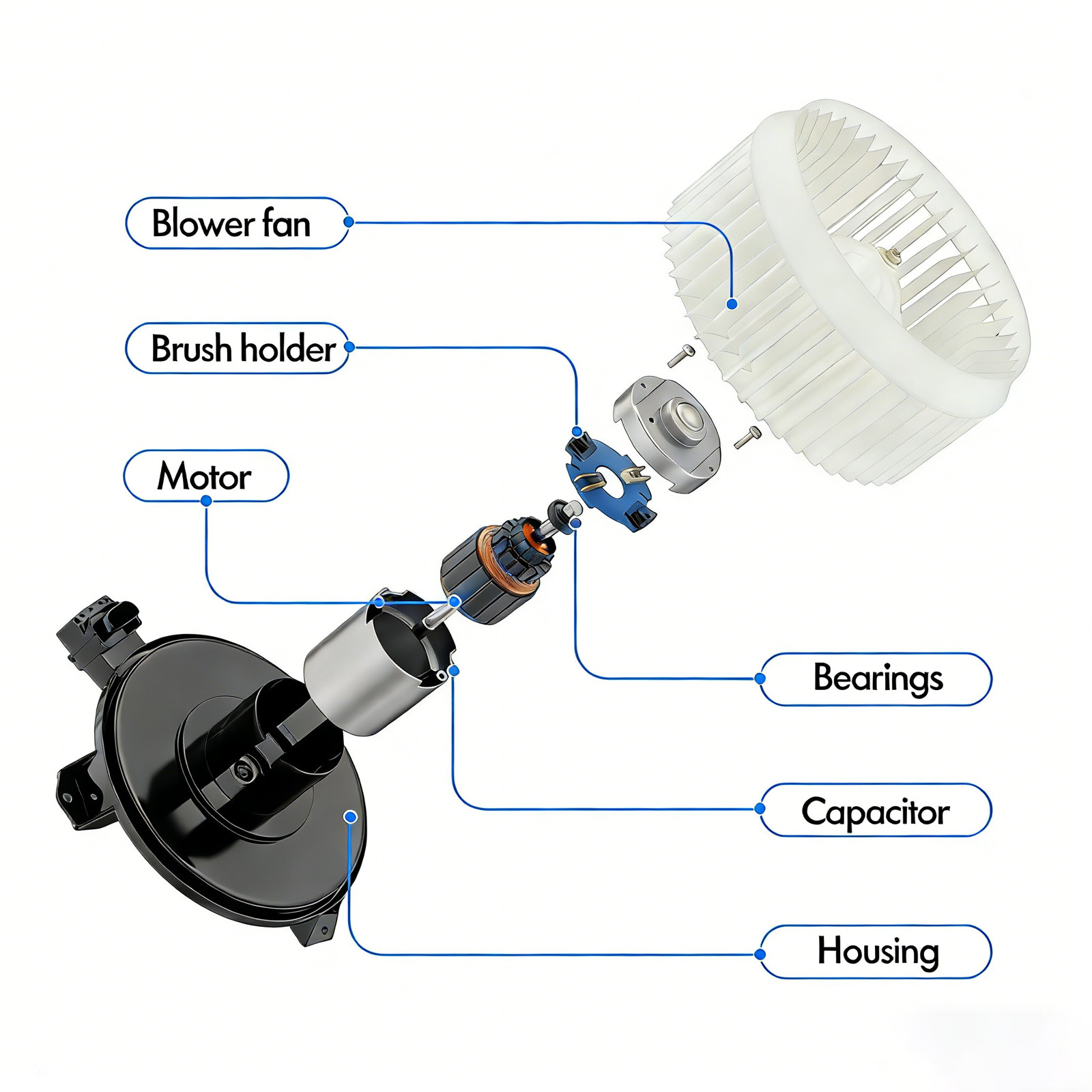 A/C Heater Blower Motor For Chevrolet Silverado GMC Sierra 1500 2500 3500 Tahoe