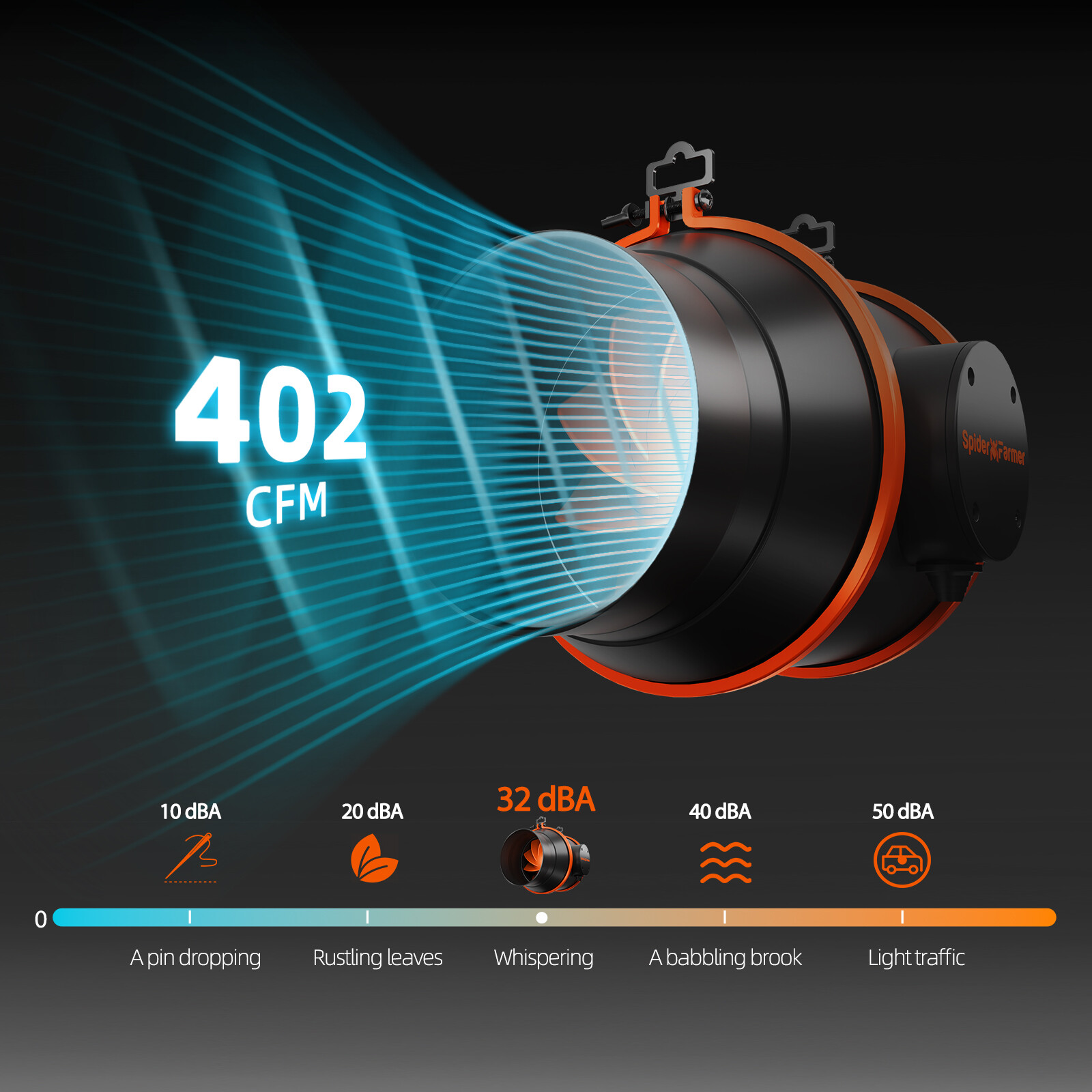 2025 Spider Farmer 6" Inline Fan 402CFM Programmable Controller Combo Grow Tent