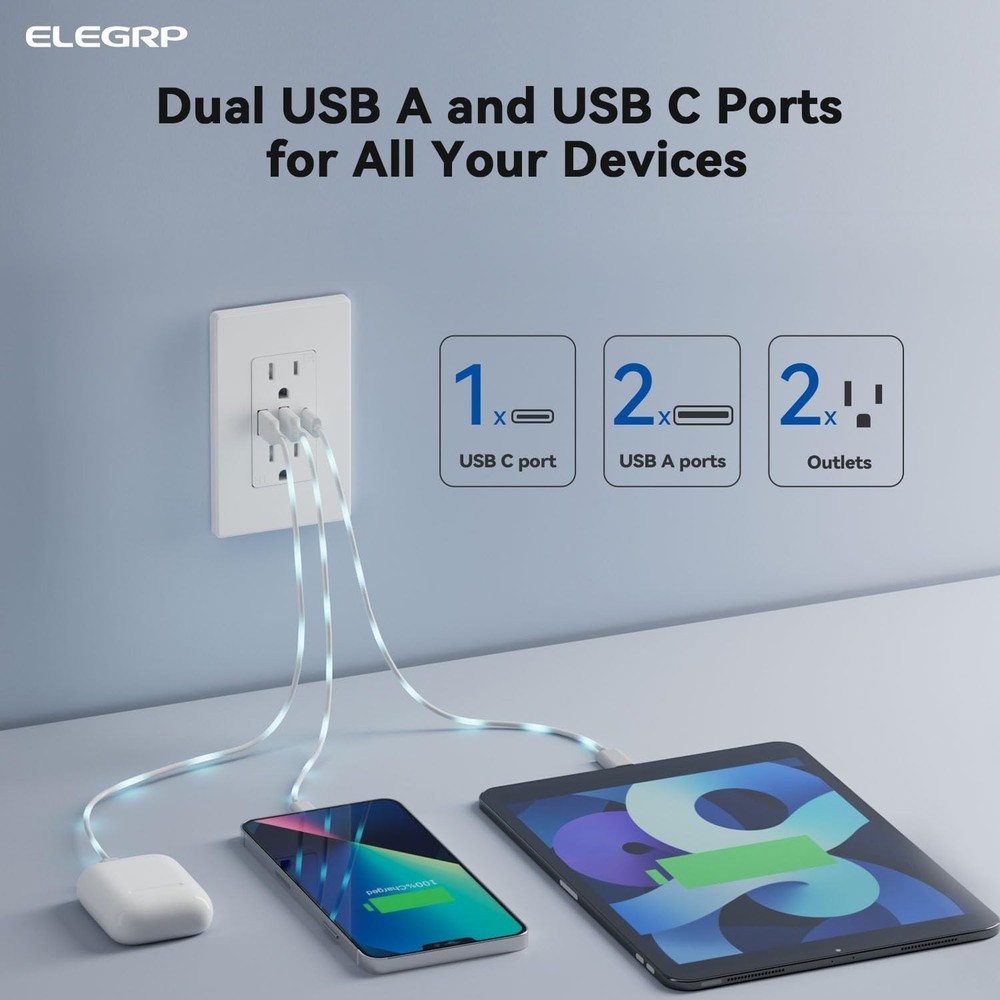 USB Electrical Outlet, 15A, 3-Port USB C, 2 Pack