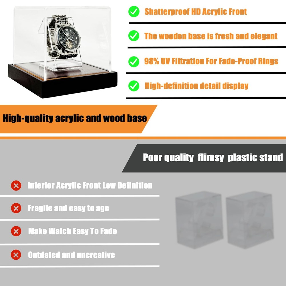 Single Watch Display Case, 3mm Clear Acrylic Watch Box with Solid Wood Base, ...