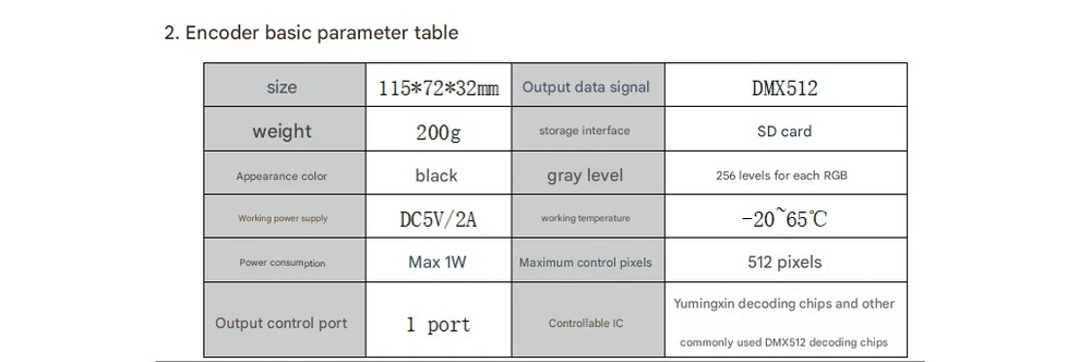 DMX512 encoder YM-DS2 touchscreen handheld programmer
