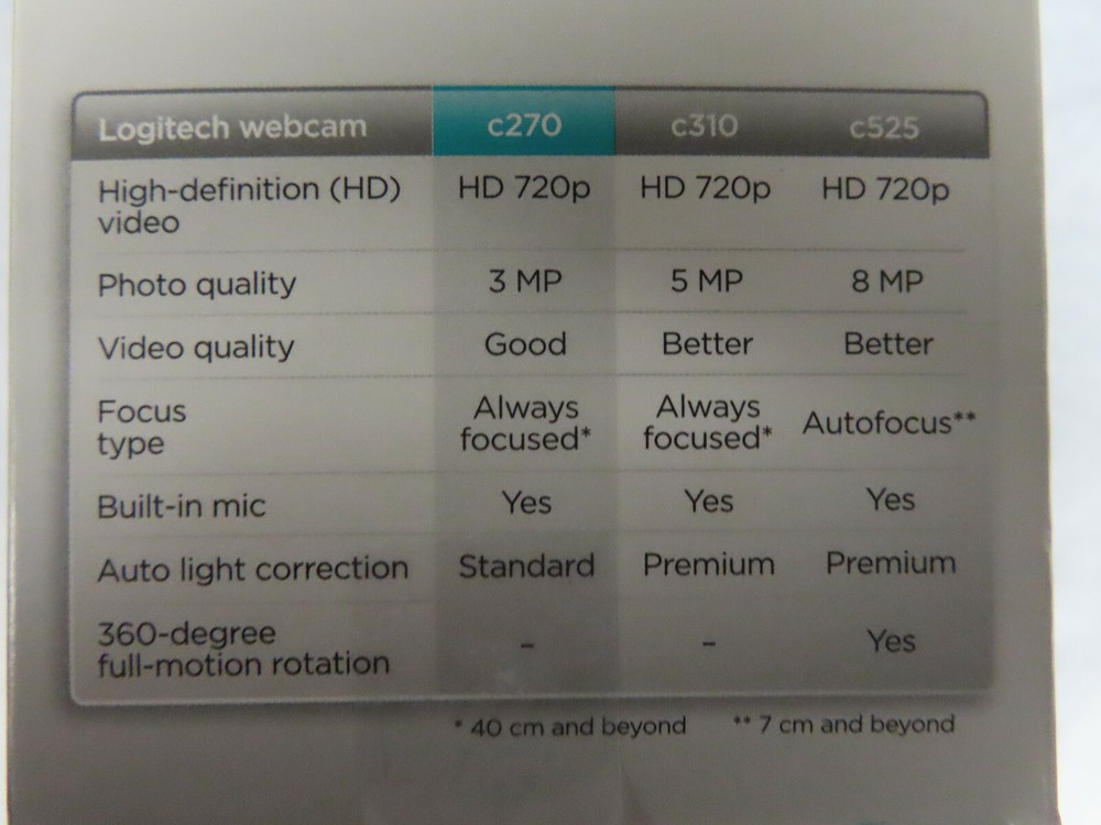 NISB LOGITECH C270 HD WEBCAM HEADSET COMPUTER PC VIDEO CAMERA ZOOM SEALED