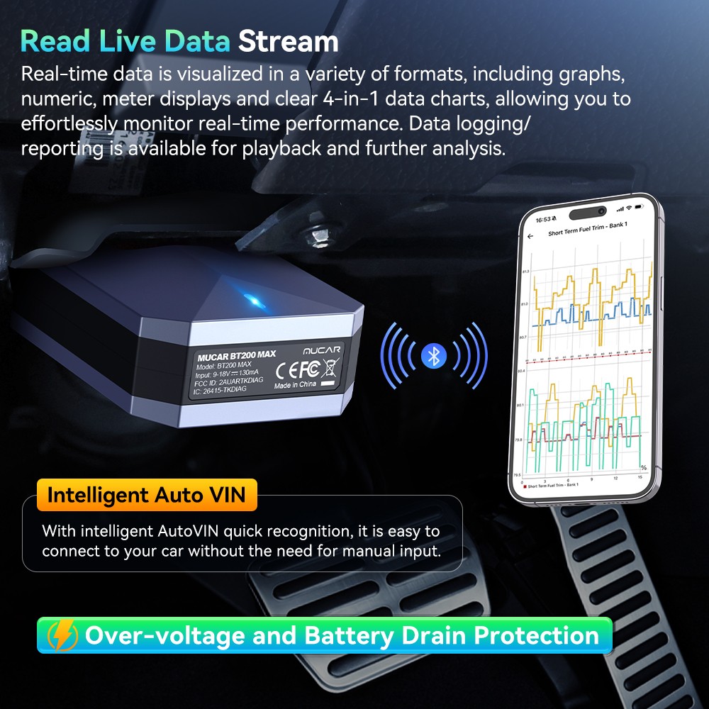 2025 MUCAR BT200 MAX Bidirectional All System Diagnostic Tool Auto OBD2 Scanner