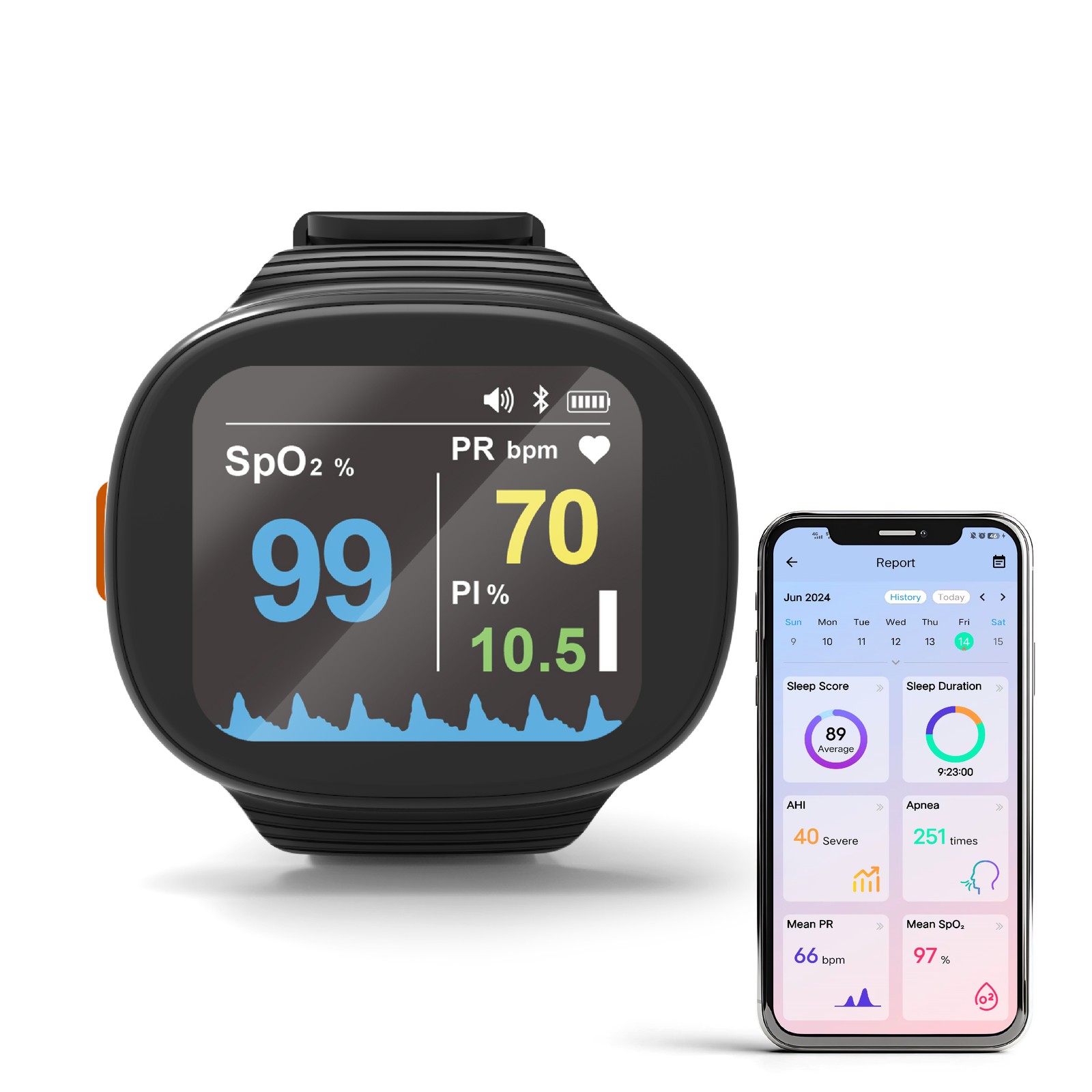 Wrist Sleep Pulse Oximeter, Rechargeable Continuous SpO2 & Heart Rate Monitor