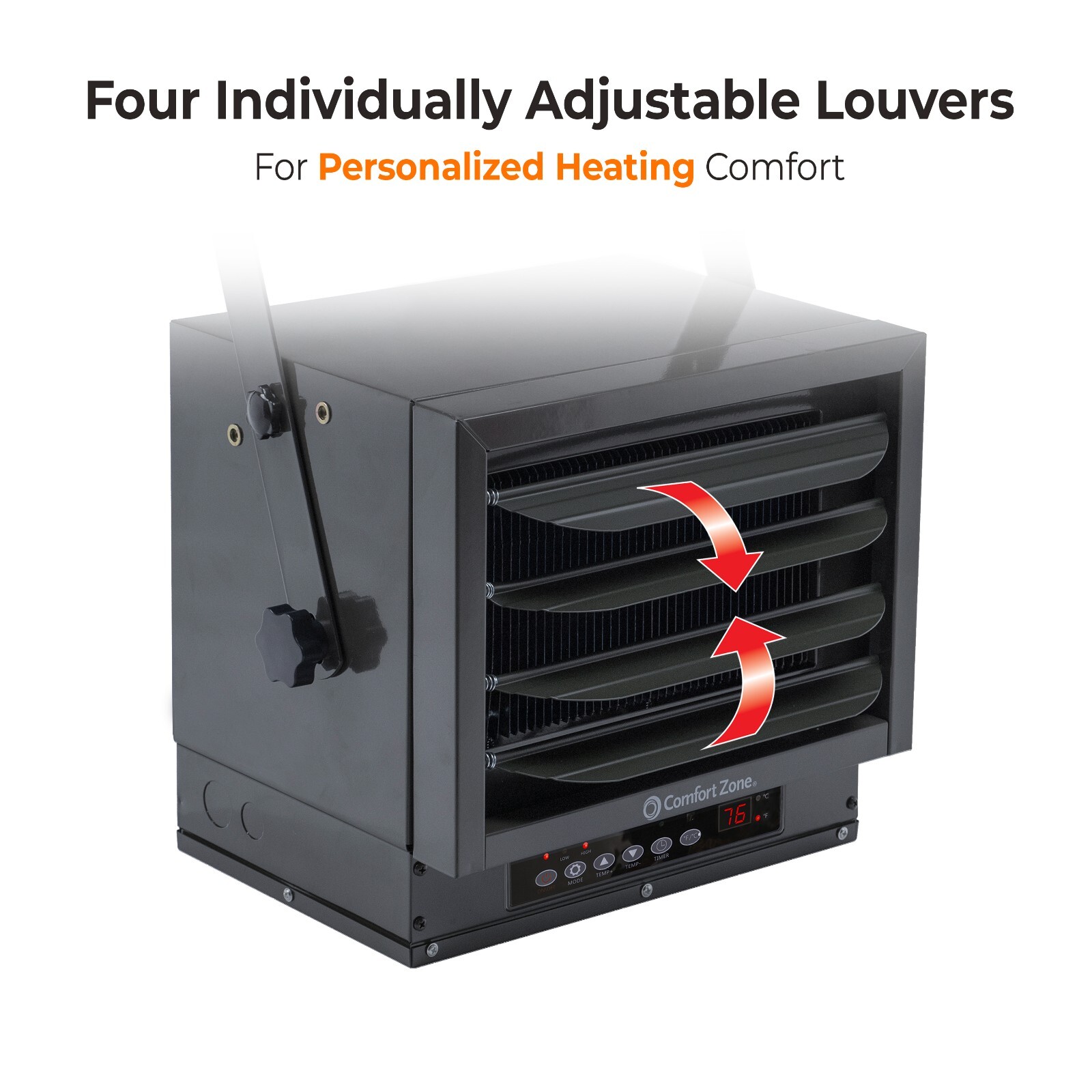 Comfort Zone 7,500 Watt, 240 Volt Industrial Ceiling Mounted Heater with Remote