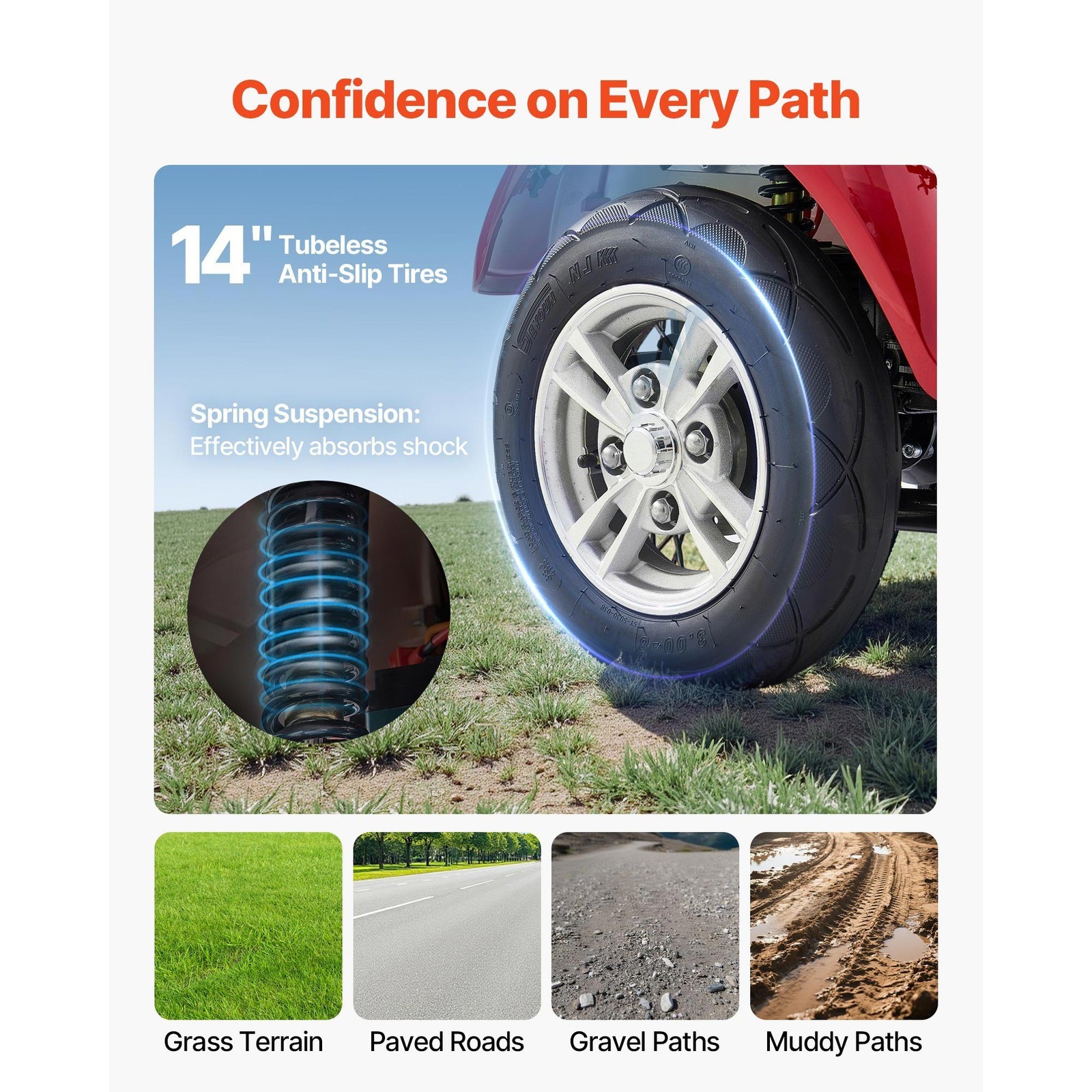 Uimoso Heavy Duty 4-Wheel Mobility Scooter 21.5 Miles Range 3-Speed, 500lbs Load